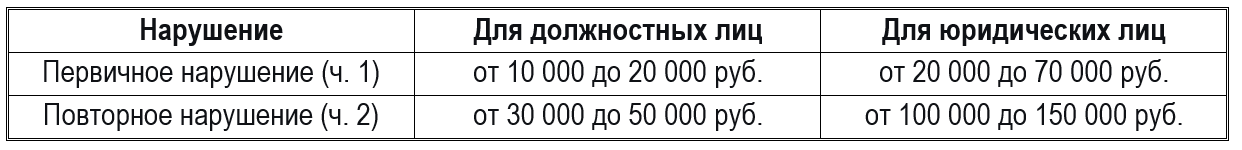 статистическая отчетность
